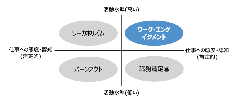 企業が健康経営に取り組む意義-4
