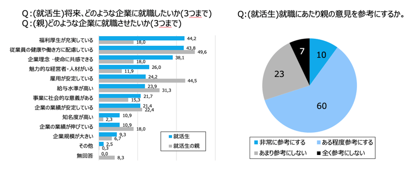 企業が健康経営に取り組む意義-6