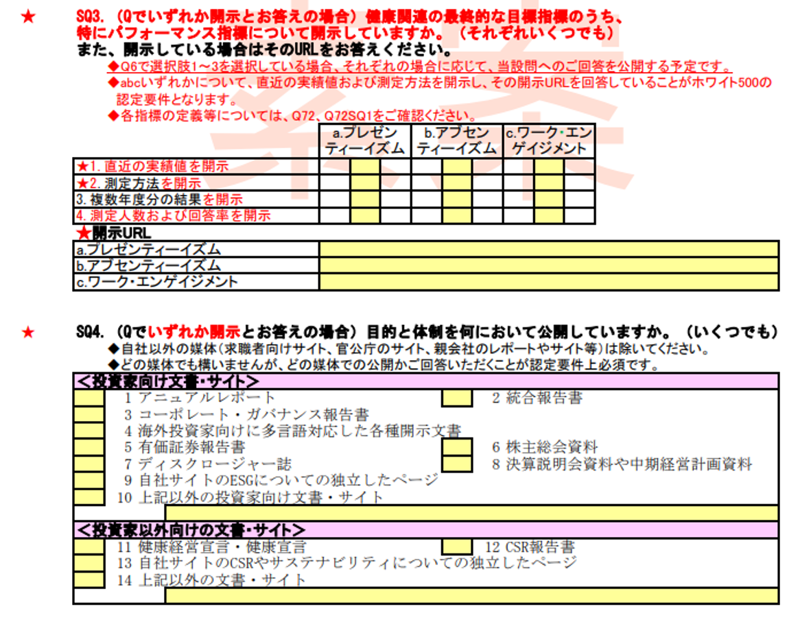業務パフォーマンス指標の開示
