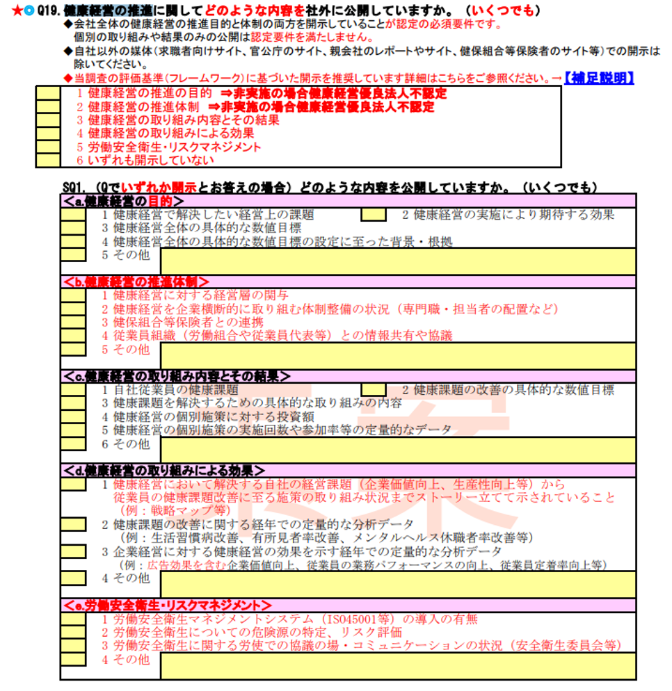 健康経営の推進に関する開示