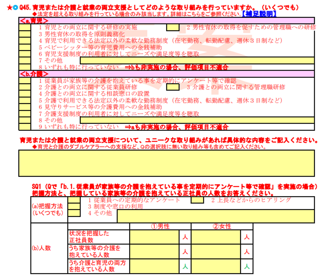 育児または介護と就業の両立支援のための取組み