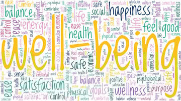 ウェアラブルで取り組む、職場のウェルビーイング（well-being）向上